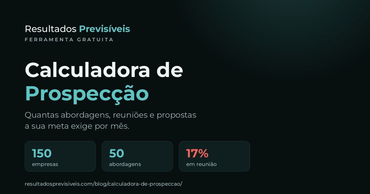 Calculadora de Prospecção da Resultados Previsíveis